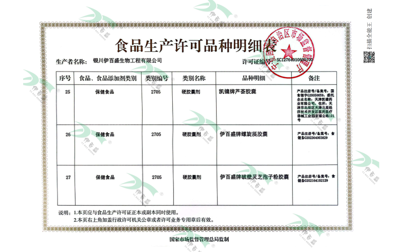 保健食品&硬膠囊明細頁